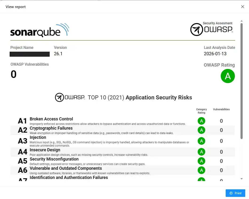 Tampilan laporan OWASP