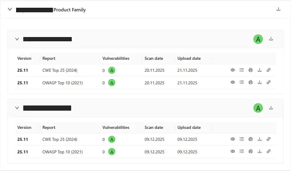 Kartu produk SonarQube