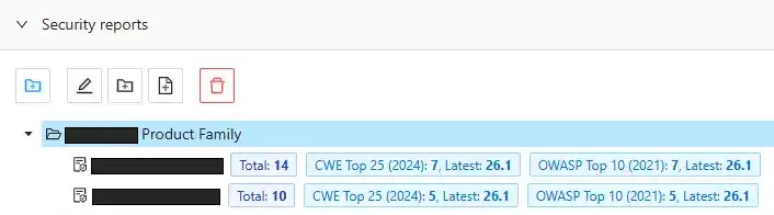 Grup proyek SonarQube